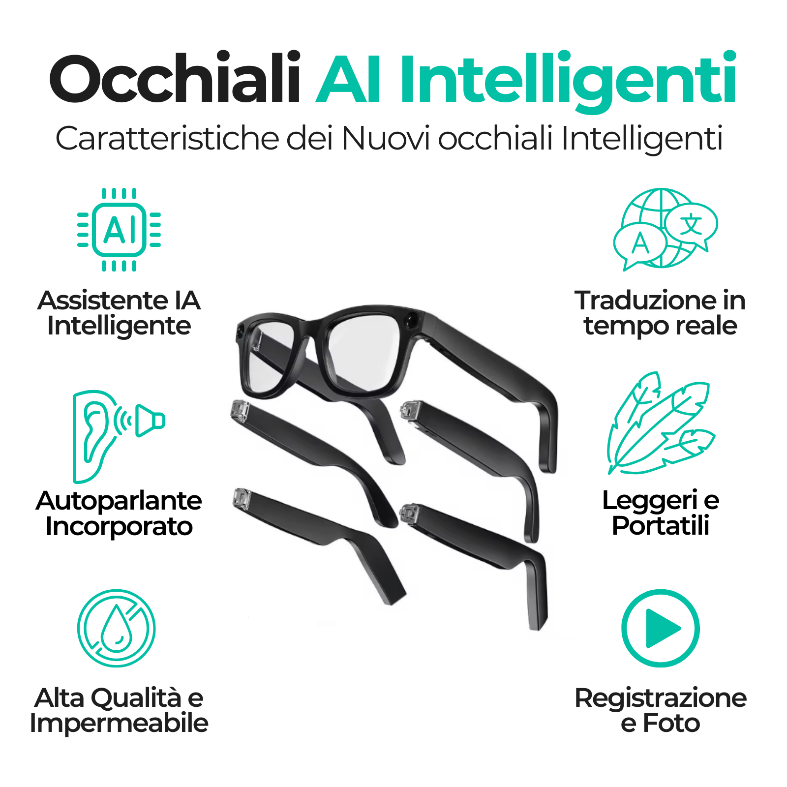 Gli occhiali che vedono, traducono e ti assistono in tempo reale, con ChatGPT integrato, senza Wi-Fi, senza app e completamente hands-free.